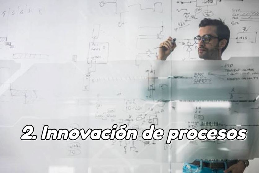 innovacion-de-procesos