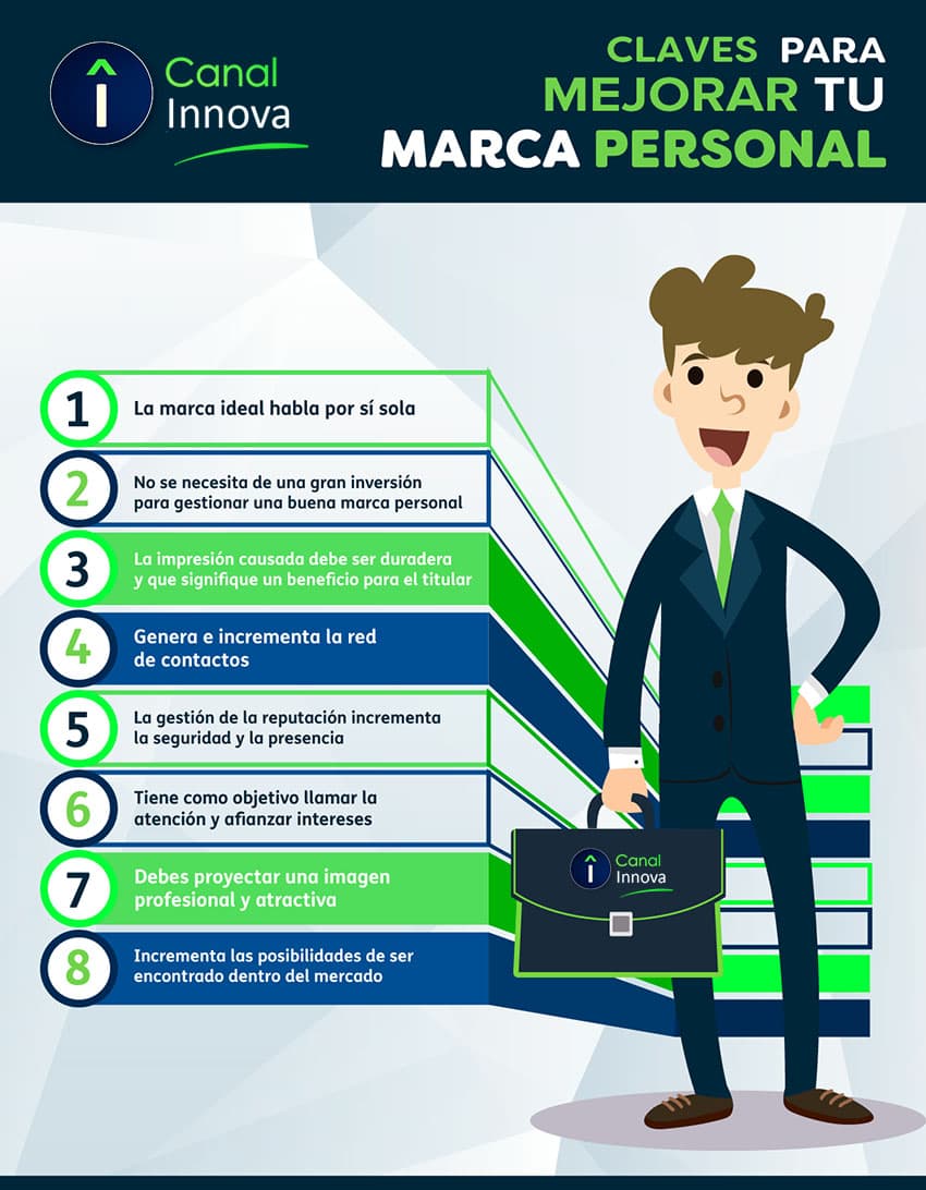8 claves para mejorar tu marca personal