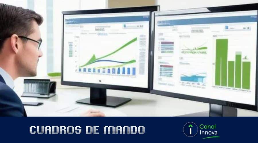 tipos-de-cuadros-de-mando que existen