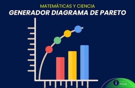 Generador diagramas de pareto