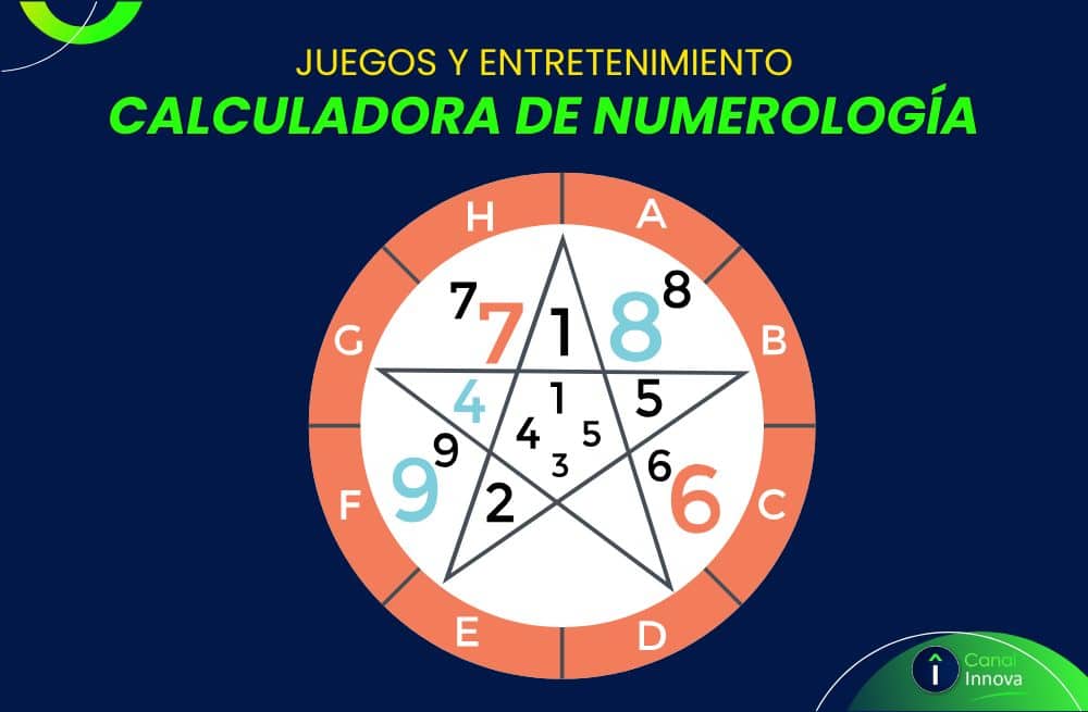 calculadora numerologia