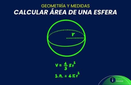 calcular area esfera