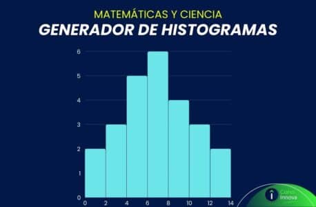 creador histogramas online gratis