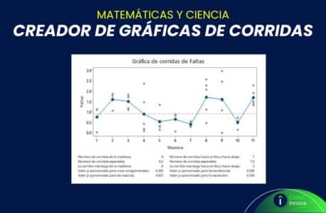 grafica de corridas