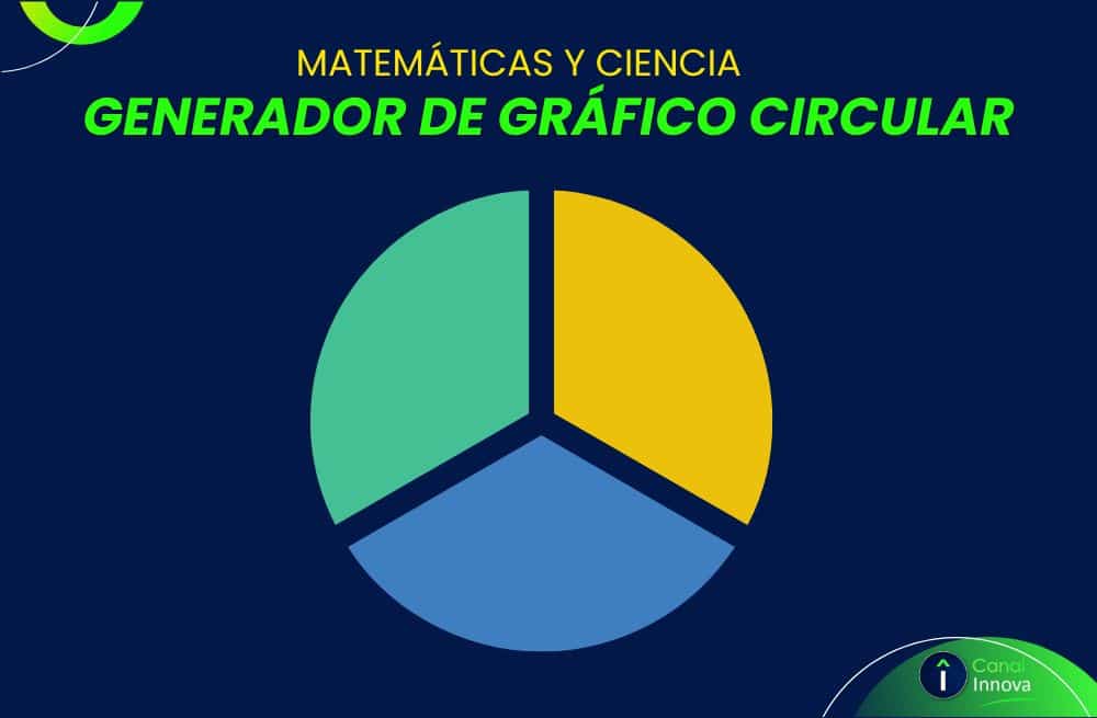 Generador de Gráfico Circular Online