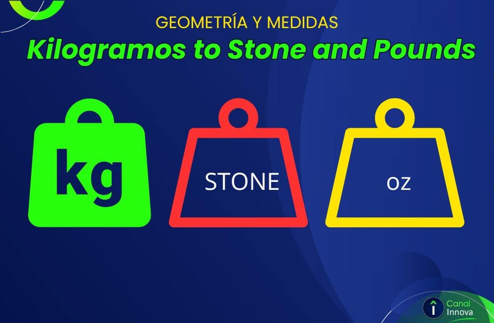 Kilogramos a Stone y Libras