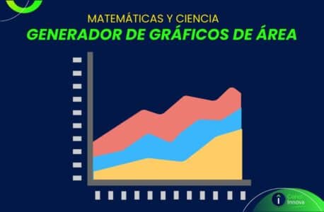 generador graficos de area