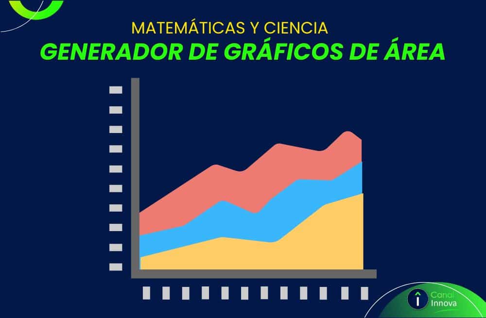 generador graficos de area