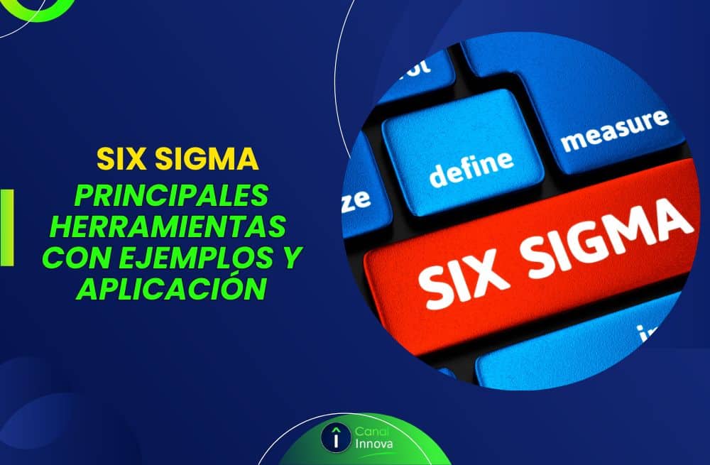 Six Sigma herramientas y aplicacion