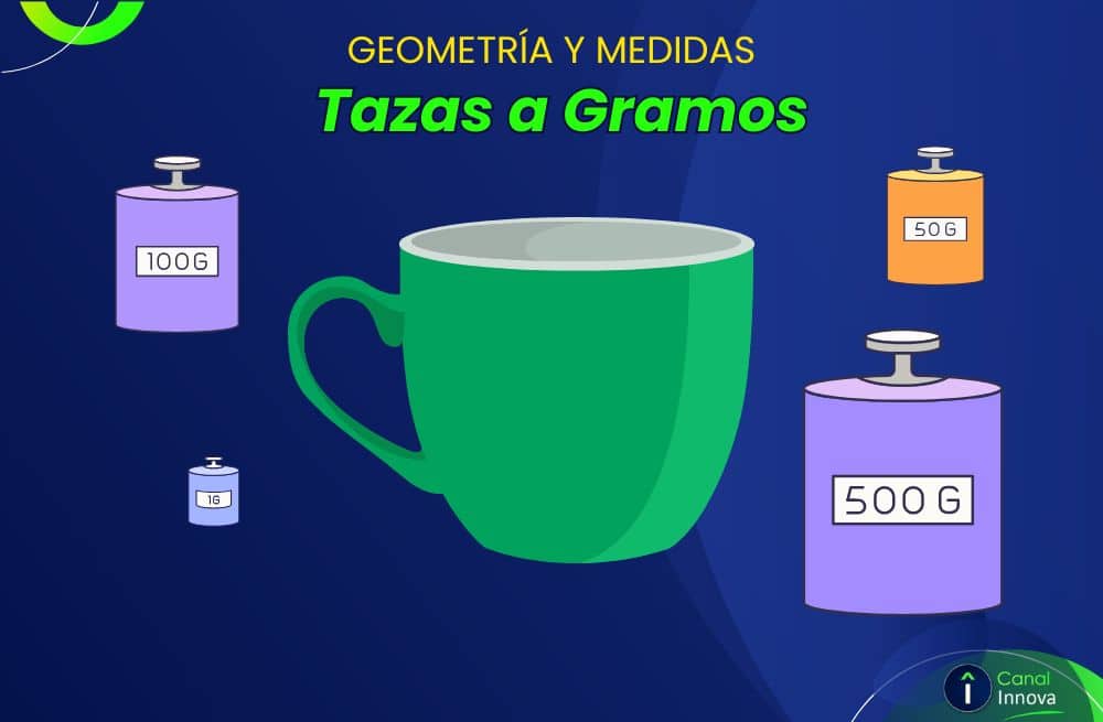 tazas a gramos